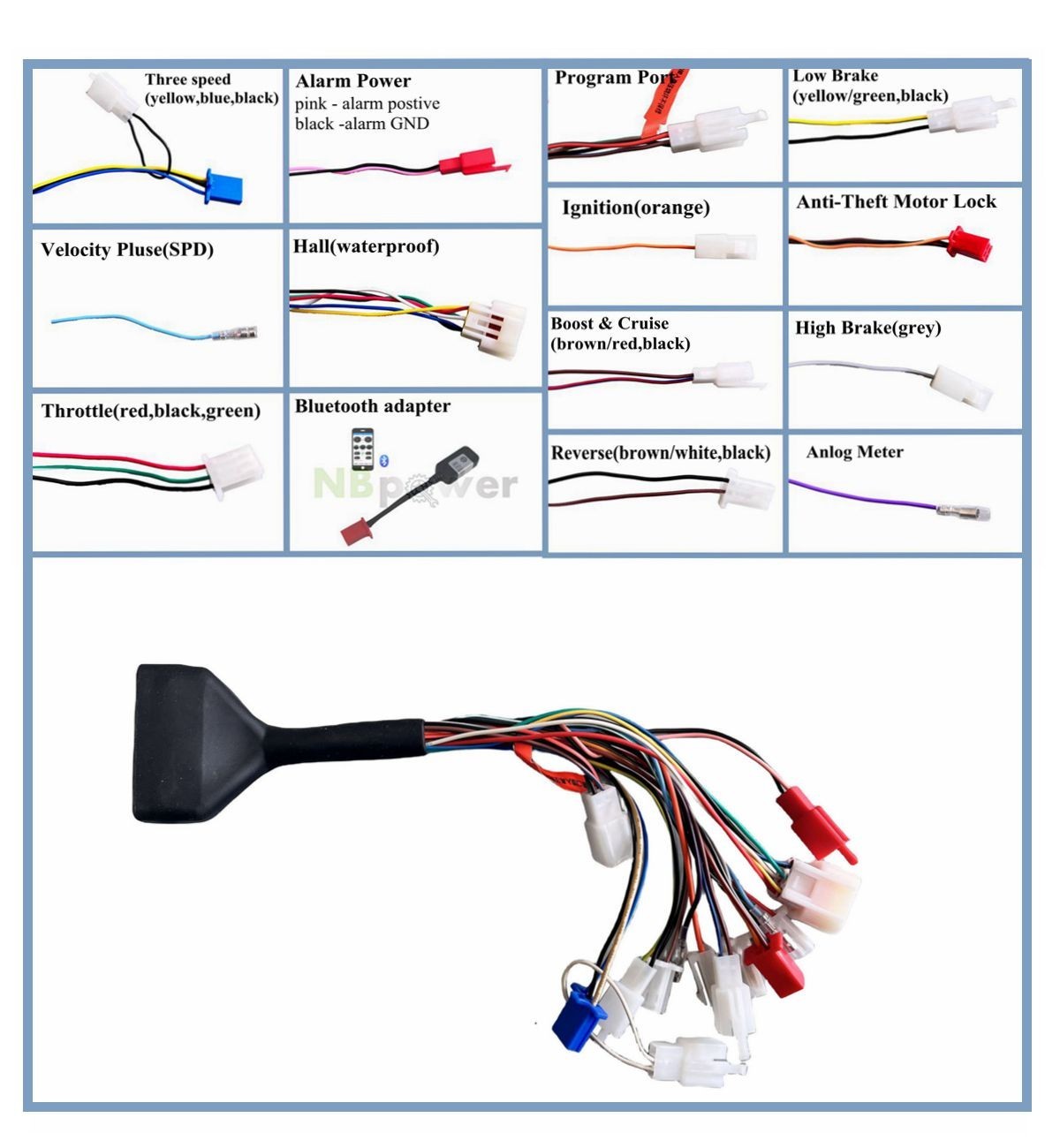 FarDriver ND96530 Controller with Bluetooth, 72V-96V, 330A Battery, 530 Phase