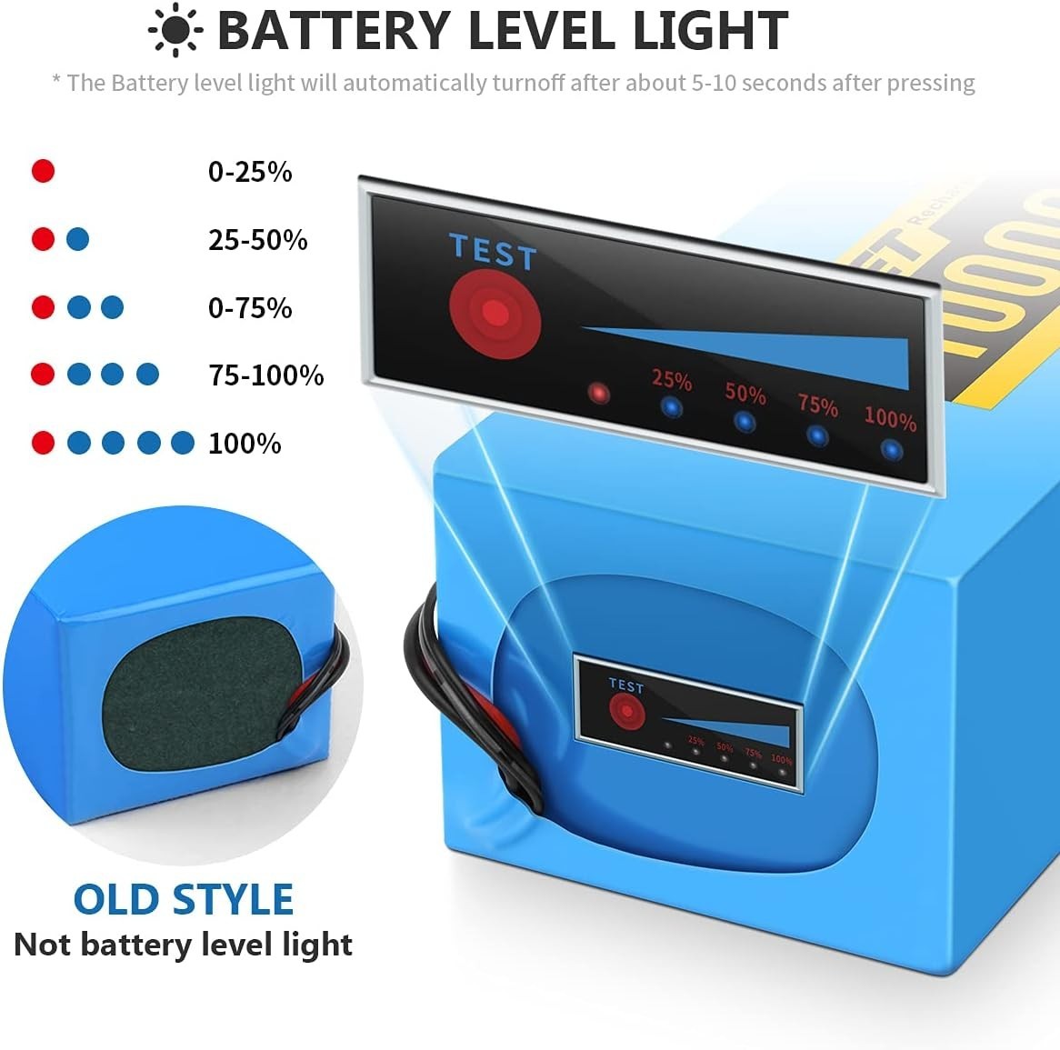 36V 14Ah Lithium ebike Battery for 200W-500W ebike Bicycle Electric Scooter 20A