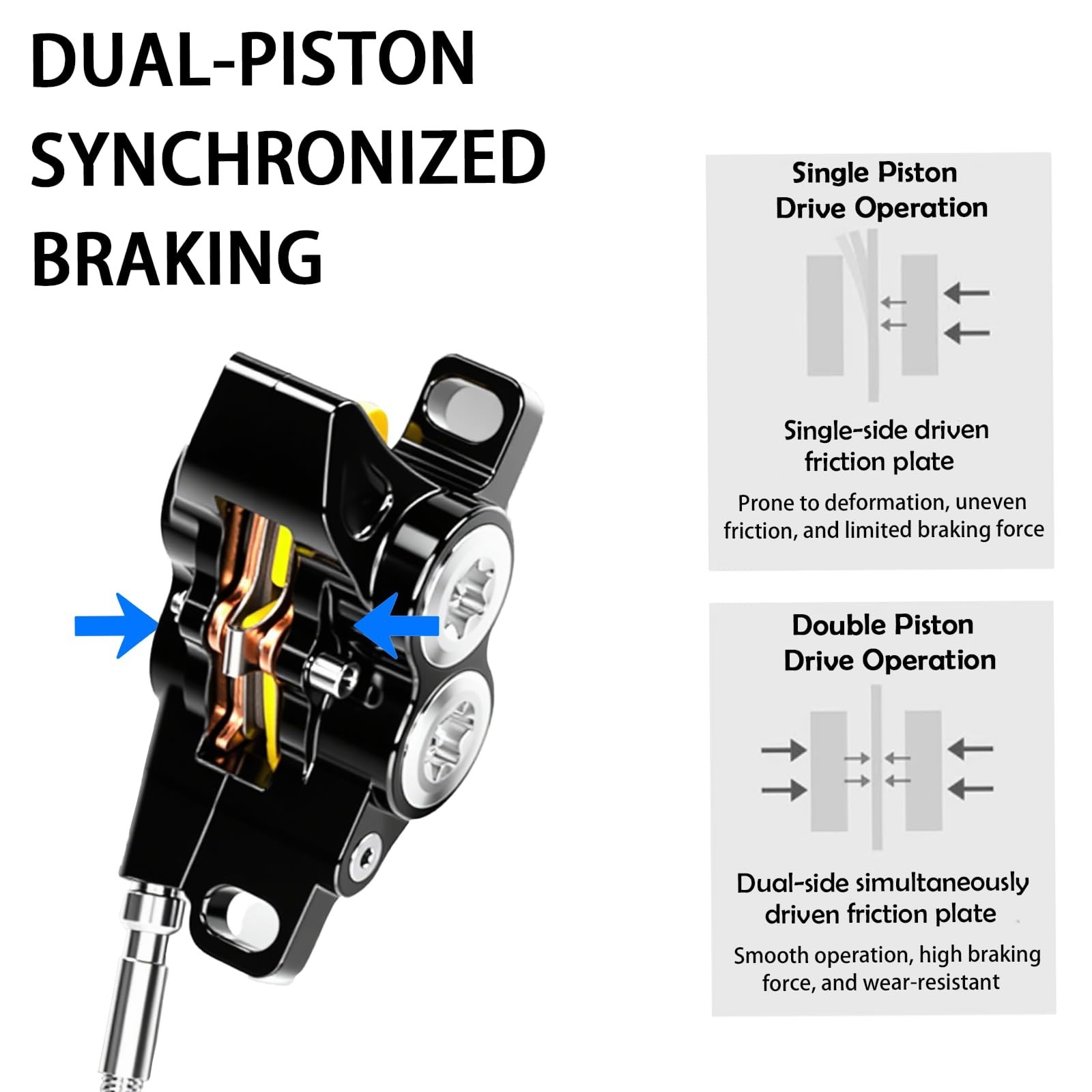 Front Rear Dual Brake Kit for Surron Light Bee Talaria Sting Segway X160 X260