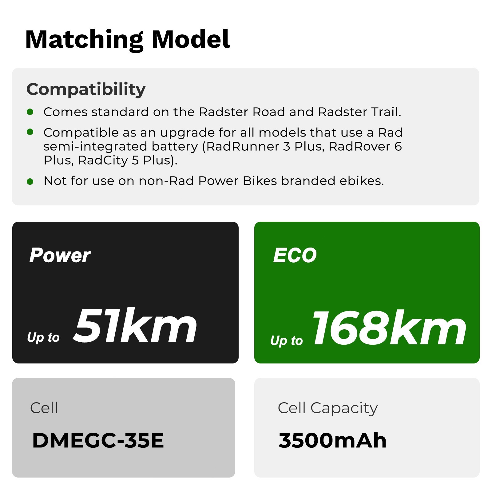 48V Electric Bike Battery for RadRunner 3 Plus RadCity 5 Plus RadRover 6 Plus
