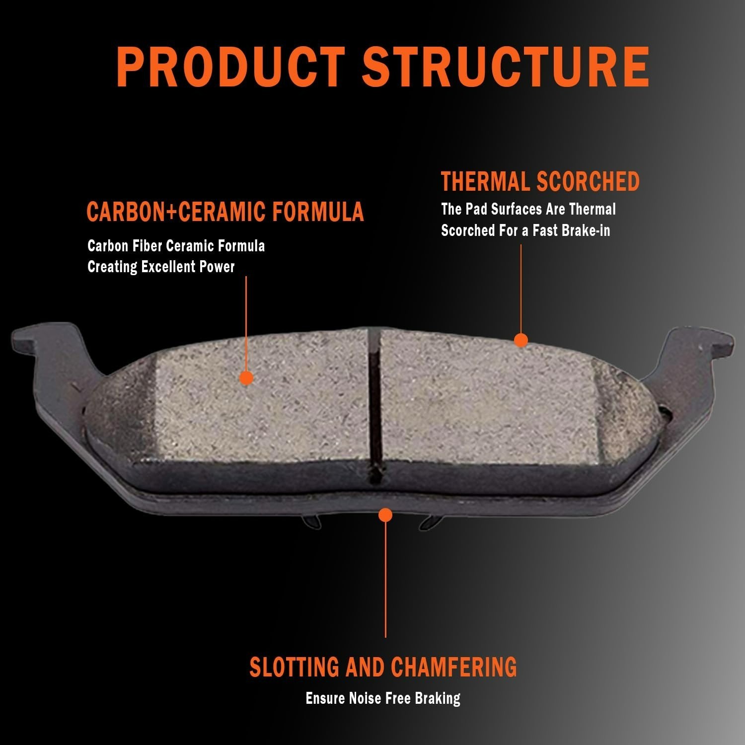 RotoForce Ceramic Brake Pads for 2010 2011 Ford F-150 – Front & Rear