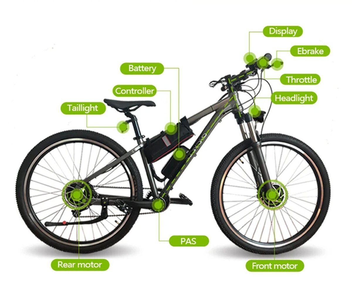 E-Bike 48V-72V 1000W-3000W 60A Dual Mode Sine Wave Controller w/ Display SM Plug