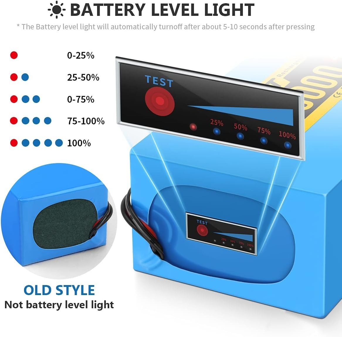 36V 20Ah Lithium ebike Battery for 200W-800W ebike Bicycle Electric Scooter 20A