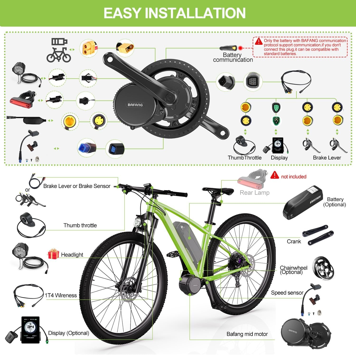 BAFANG BBS02B 48V750W68-73MM Mid Drive Motor Conversion Kit DIY Electric Bicycle