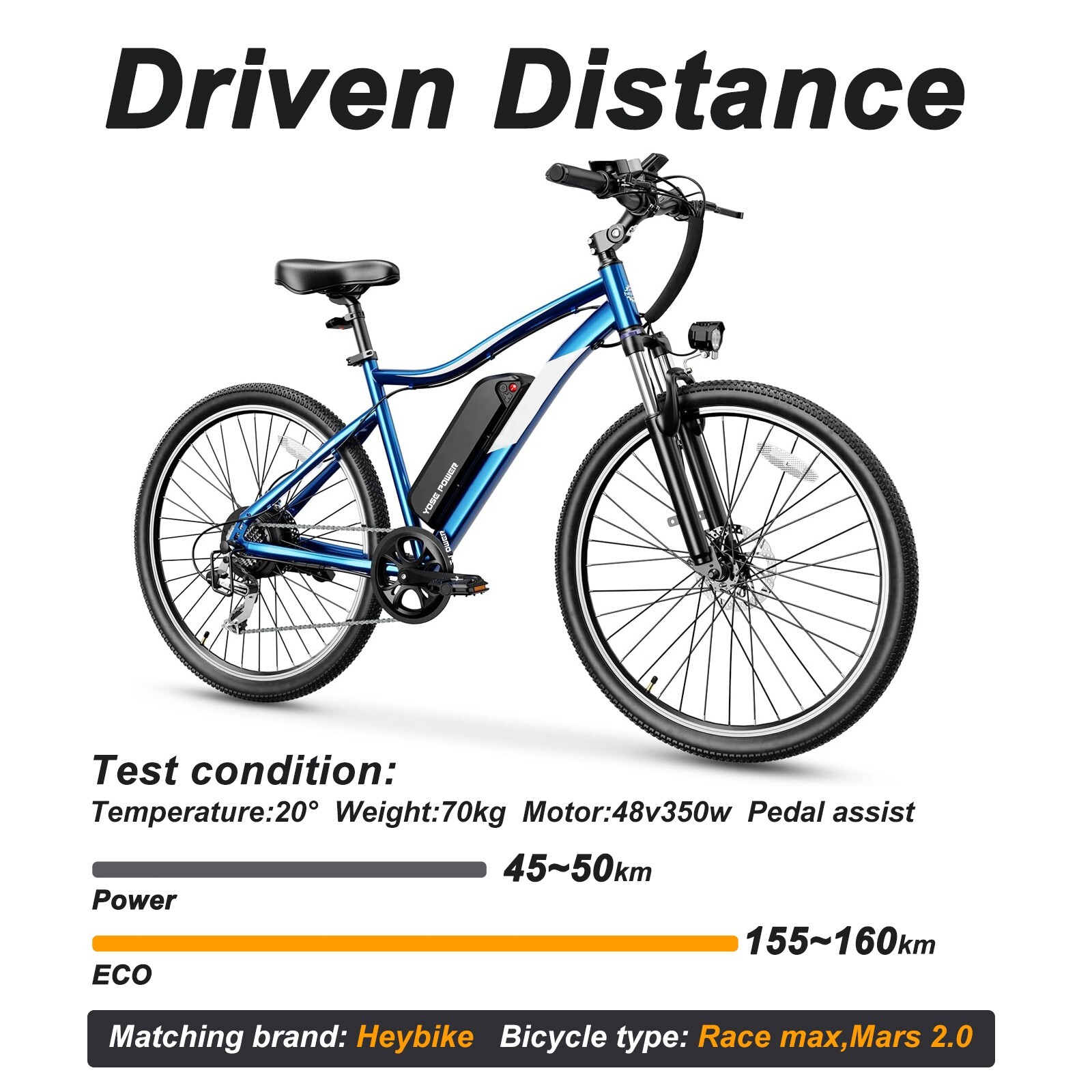 Hey bike Battery 48V 13Ah Race max Mars 2.0 Battery Replacement Heybike