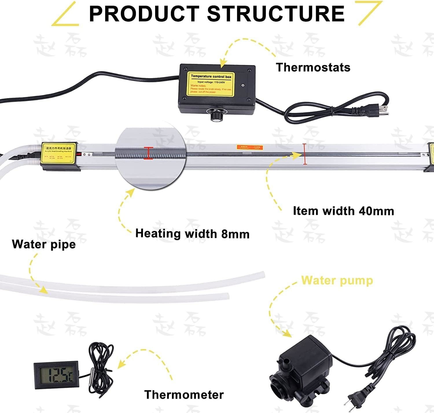 110V Bending Machine, Plastic Bending Tool 1mm-6mm Thickness for Sign Making