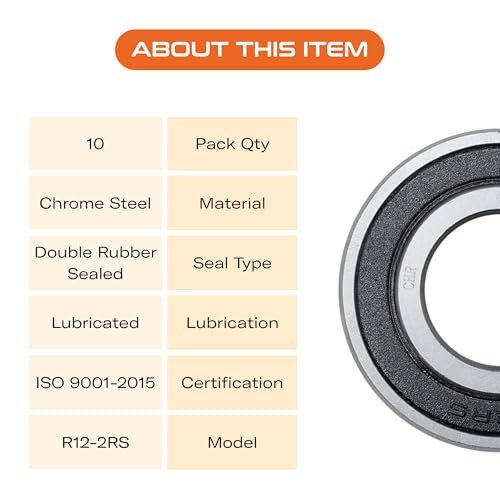 CHR Ball Bearings | | Pack | 3/4 x 1-5/8 x 7/16 | Double Rubber 10 R12-2RS