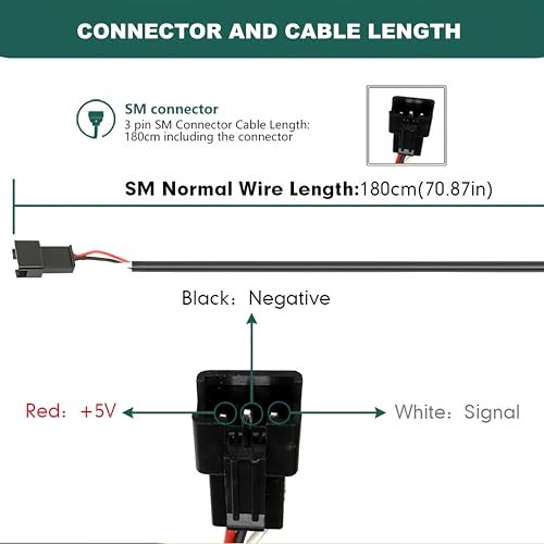 Ebike Full Twist Throttle 12V-72V, 3 Pin SM Connector Ebike Throttle with 71″