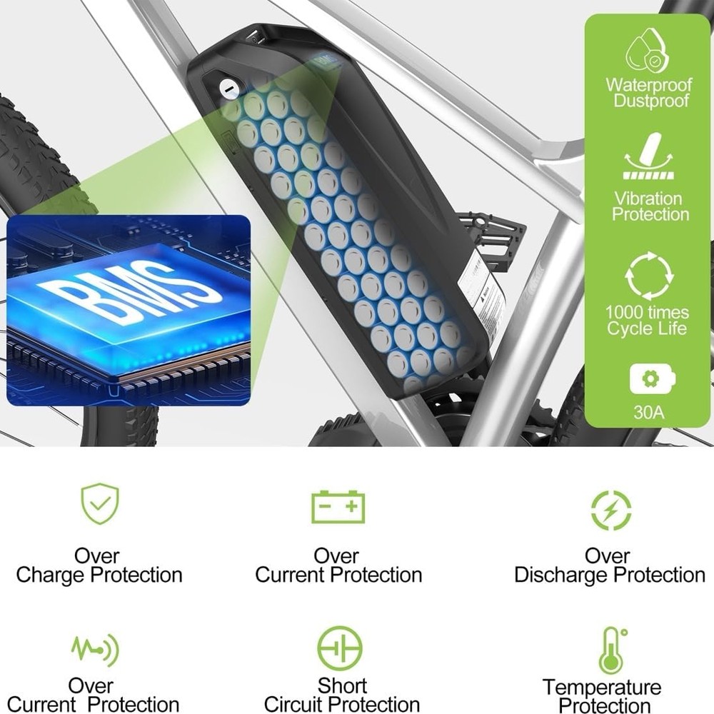 48V20AH Electric Bicycle Lithium Battery 30A BMS USB Port for 250W~2000W Motor