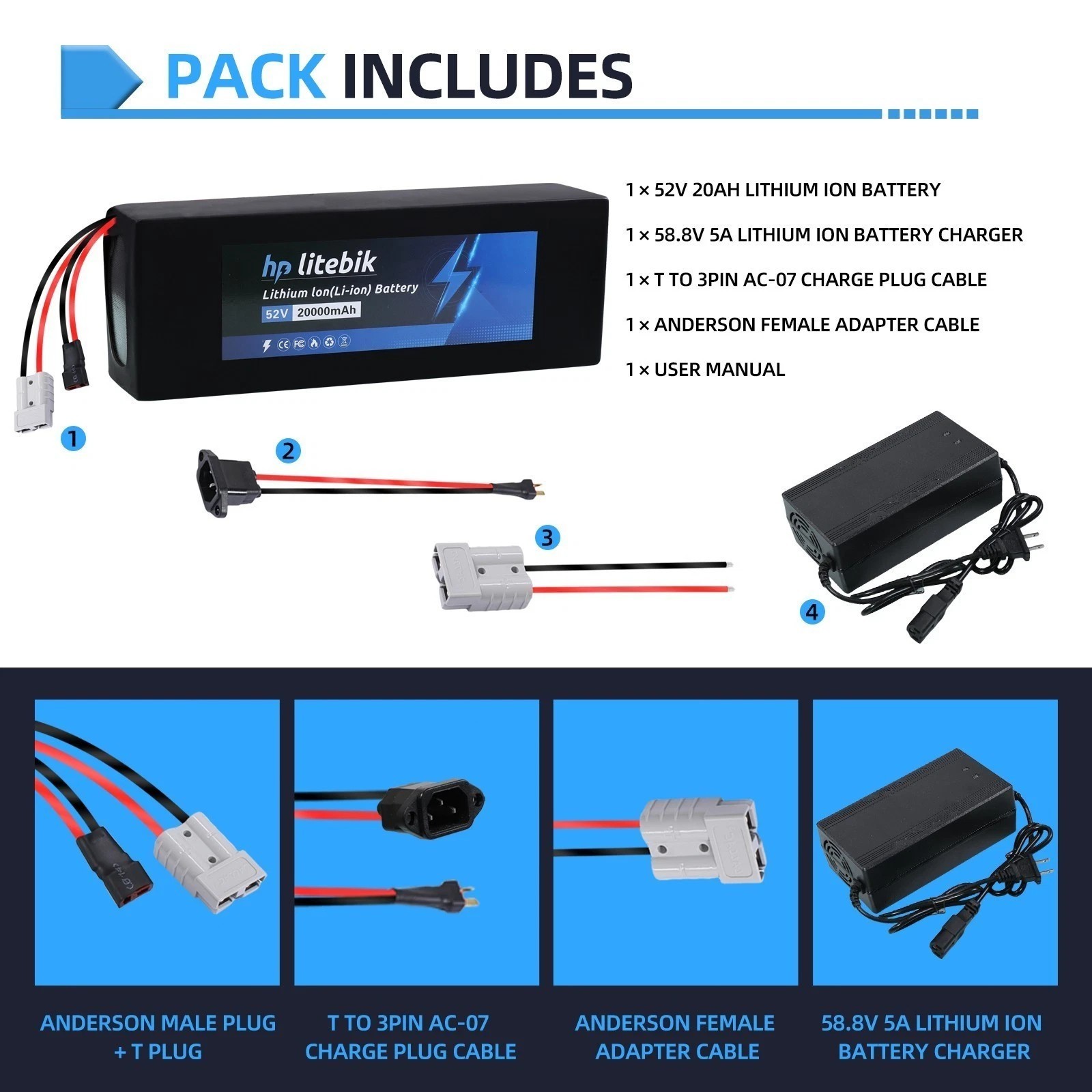 48V/52V/60V/72V Ebike Battery 20Ah/30Ah Lithium for Electric bicycle 2400W-3600W