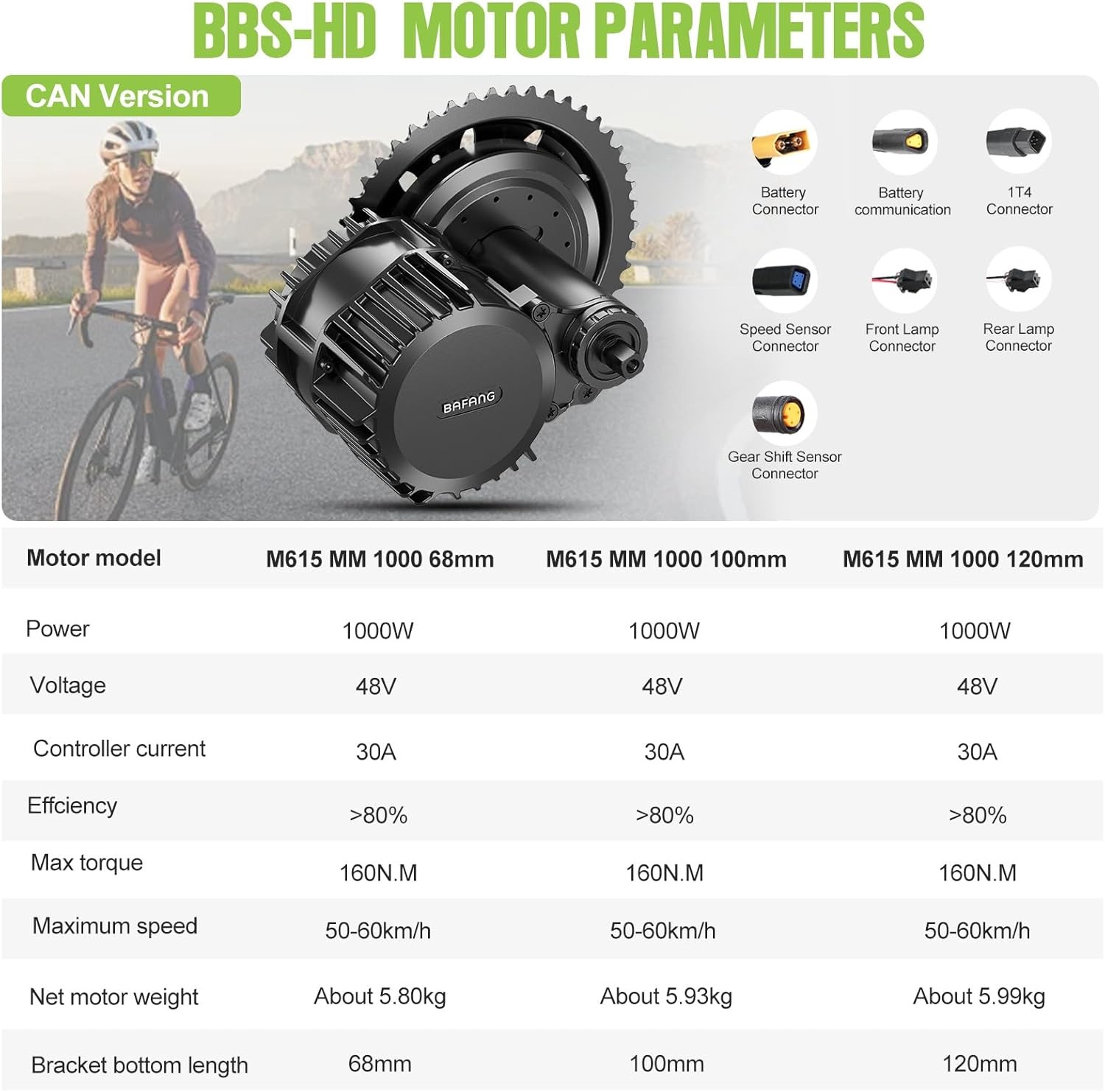 48V1000W BAFANG Mid Drive Motor Kit BBSHD Ebike Conversion Kits BB68-120mm USA