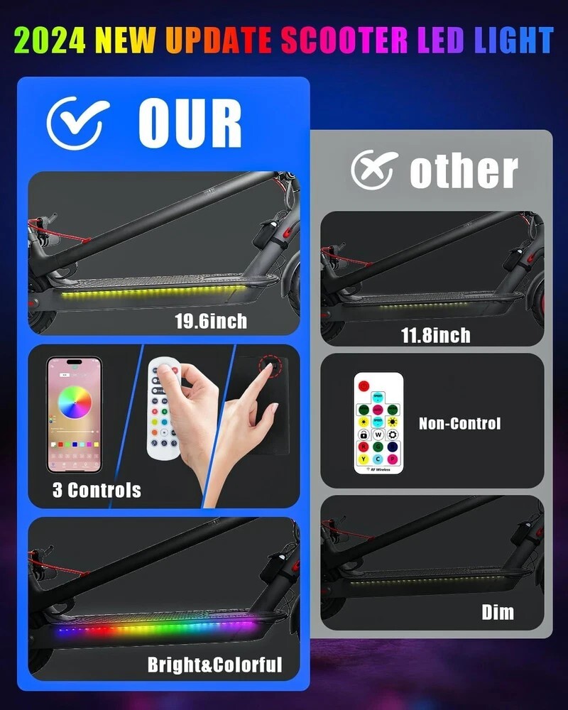 Led Lights for Scooter Night Riding, Battery Powered Remote & APP Controlled Col