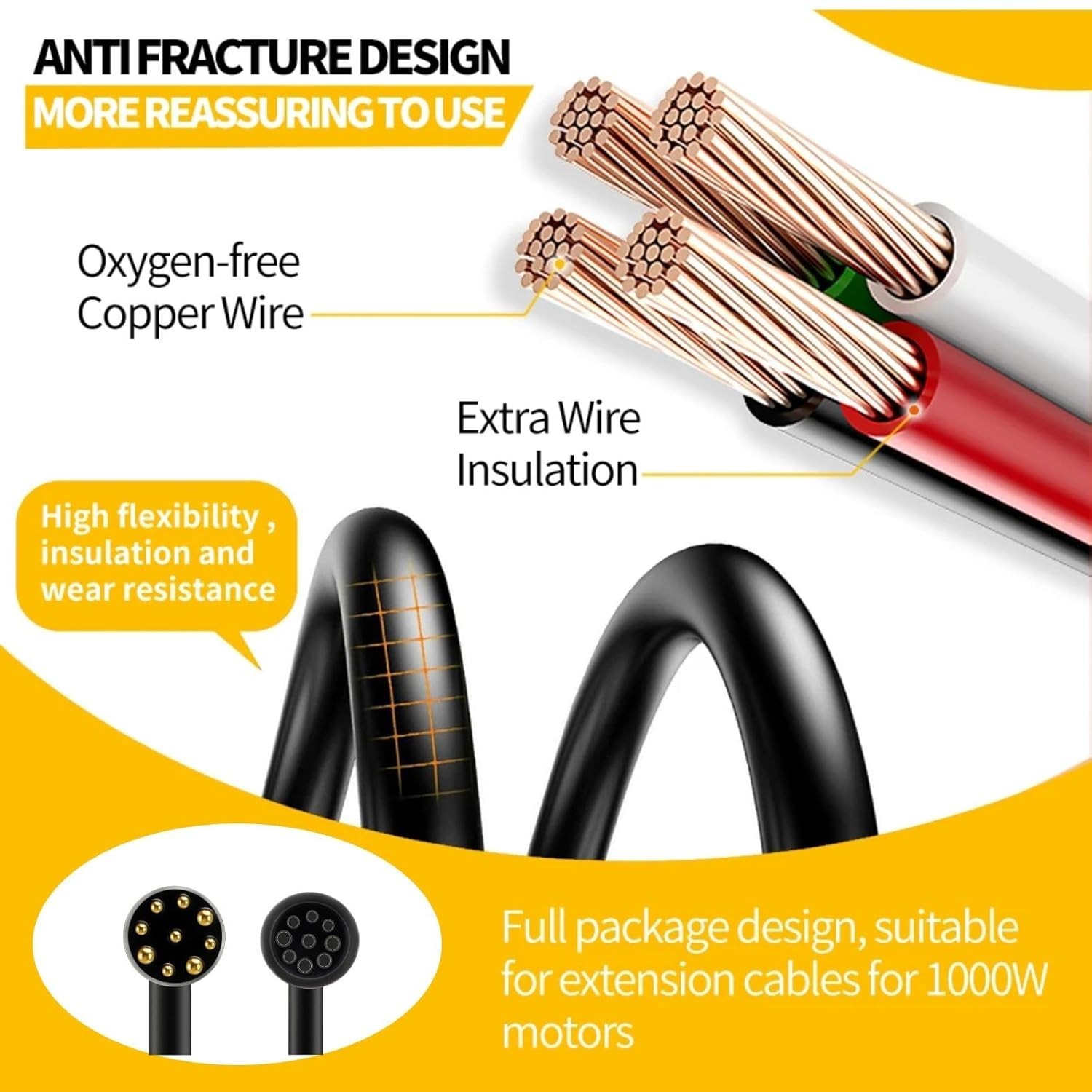 2PCS 9 Pin E-Bike Motor Extension Cable, Male & Female Waterproof Connectors,…
