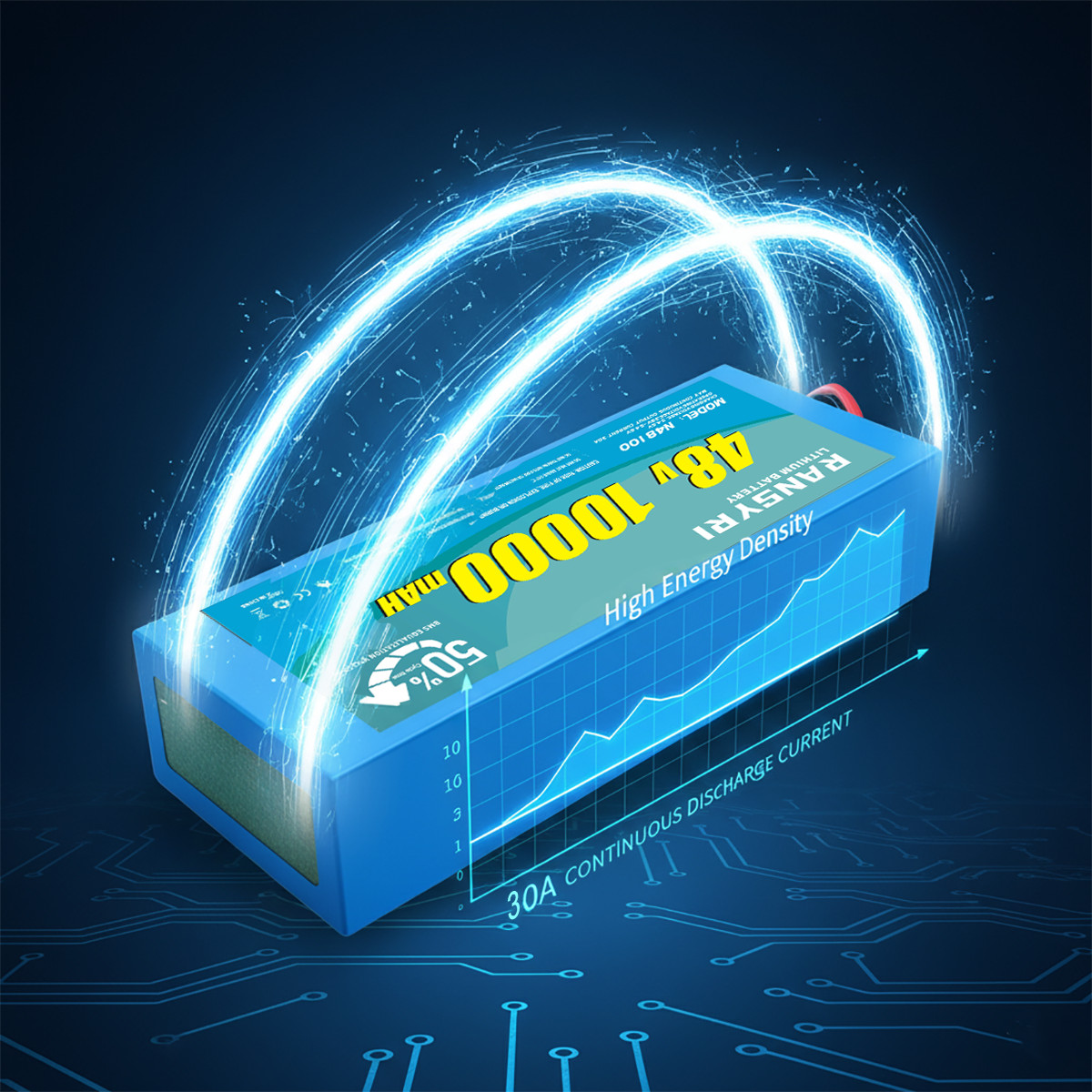 48V 10AH Battery