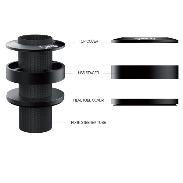 DEDA HSS bicycle headset spacers (alu or carbon, top cover NOT included)