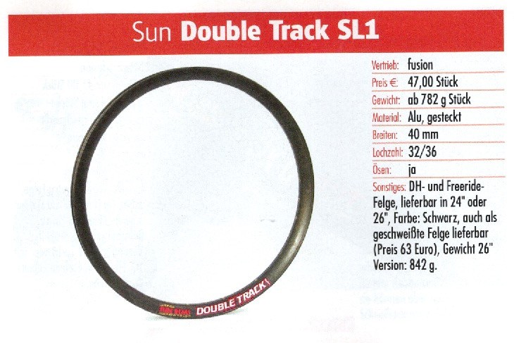 Sun Ringle Rims Double Track SL1 Rim 26″ 36 Hole MTB DH Freeride