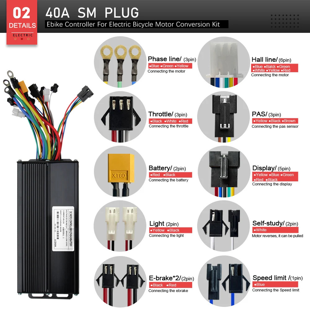 Ebike Sine Wave Controller 40A Three-Mode 36/48/52V with S866 LCD Color Display