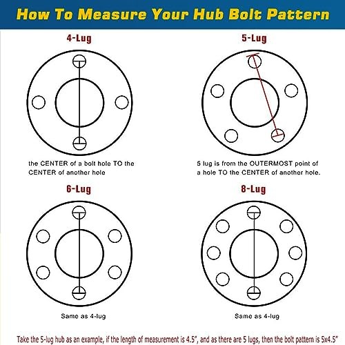 2Sets Trailer Hub Kits 5 on 4.5 for 3500 lbs 1-1/16» to 1-3/8» Tapered Axle,