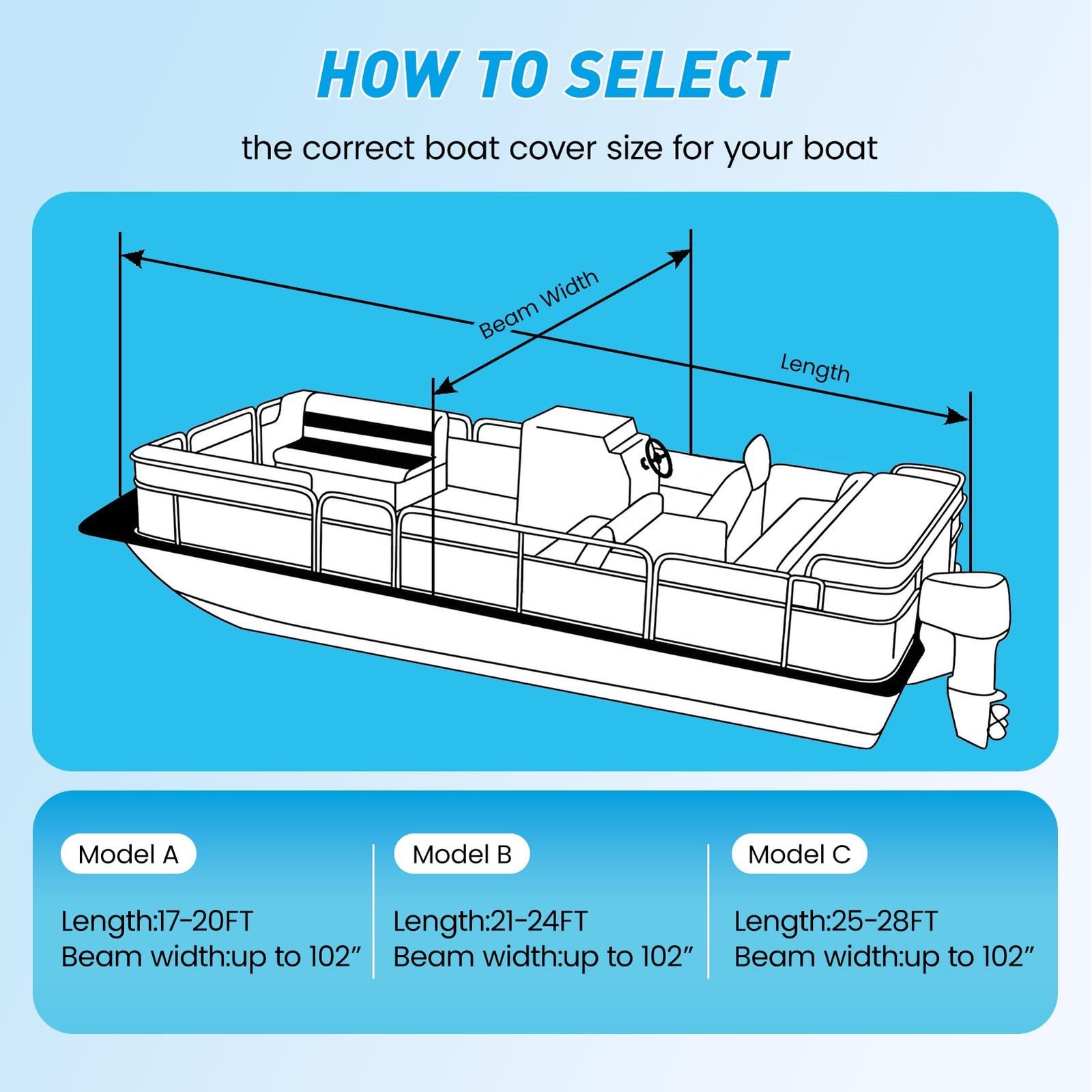 Heavy Duty Pontoon Boat Cover 1200D Covers for Pontoon 17-20ft Waterproof Cub…