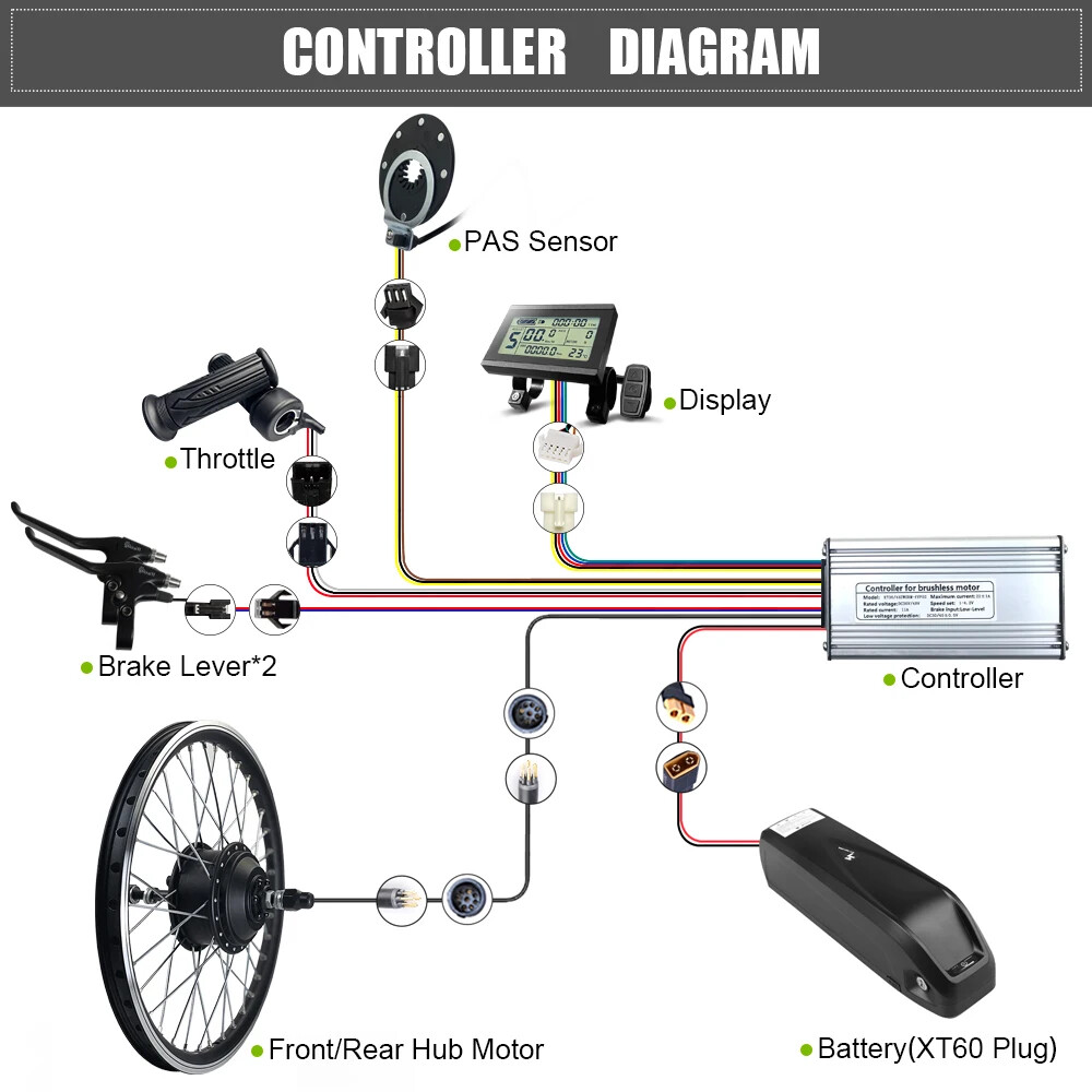 MTB Ebike Conversion Kit 36/48V 250W Brushless Front Rear Hub Motor 16-29In 700C