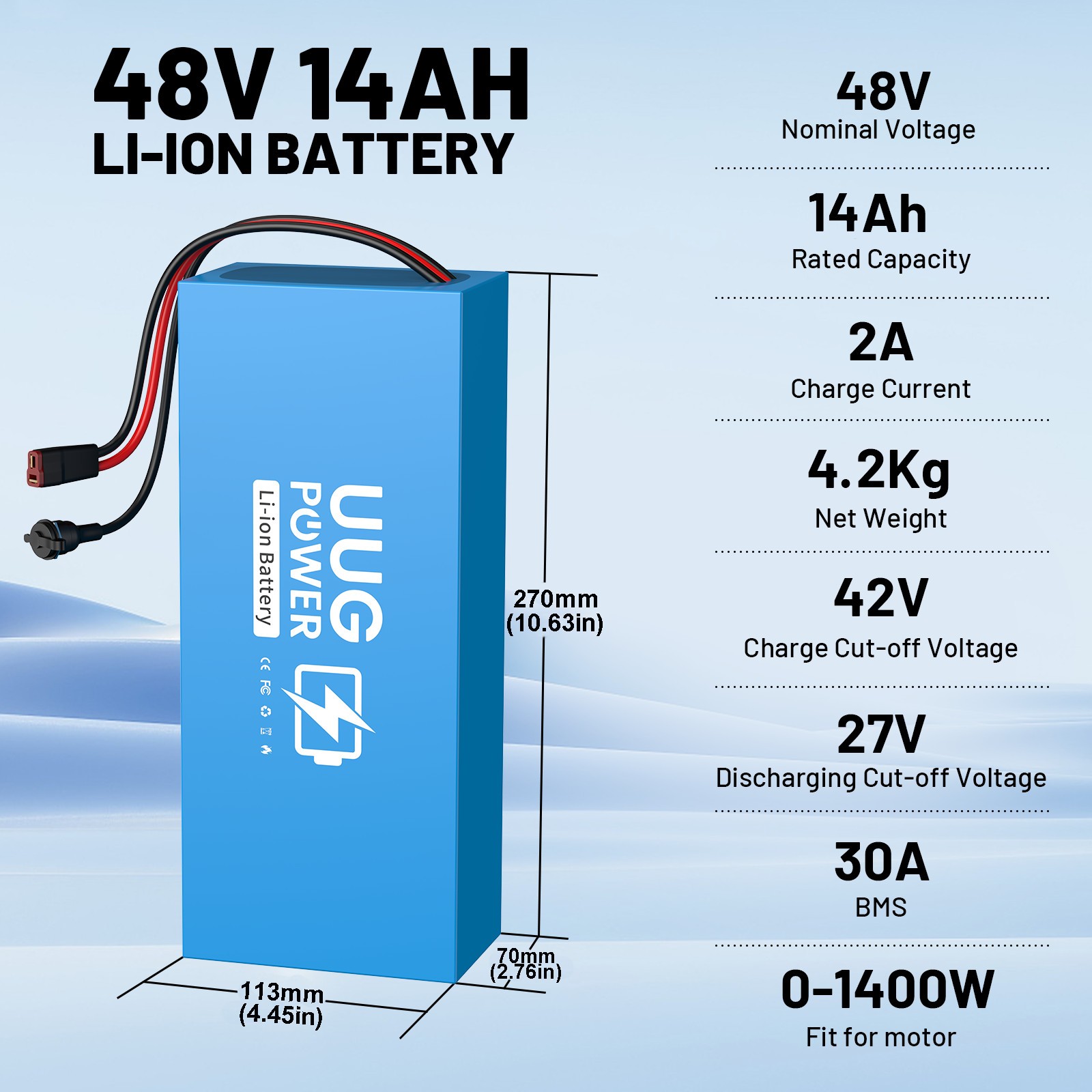 UUG 48V 14AH Ebike Battery Lithium Battery Pack with 30A BMS 1500W Motor