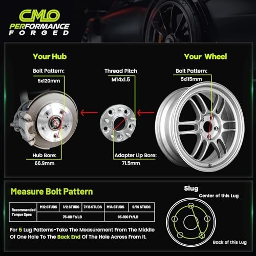 5×120 to 5×115 Wheel Adapters (2PC 1″ 25mm) for Camaro Corvette C8 25mm (2pc)