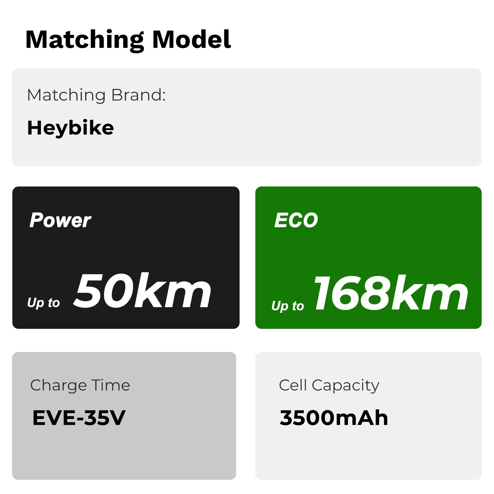 Horizon and Ranger-s Spare Ebike Battery 48V14Ah for Heybike Electric Bike